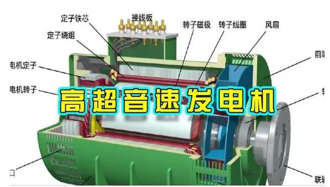 华州颠覆你对发电方式的认知！中国革命性发电机公开揭秘 